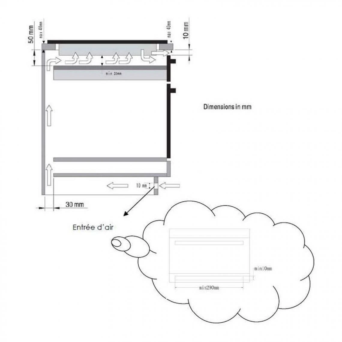 Domino Induction SIGNATURE STI2B/2 2 Foyers Noir – Image 4