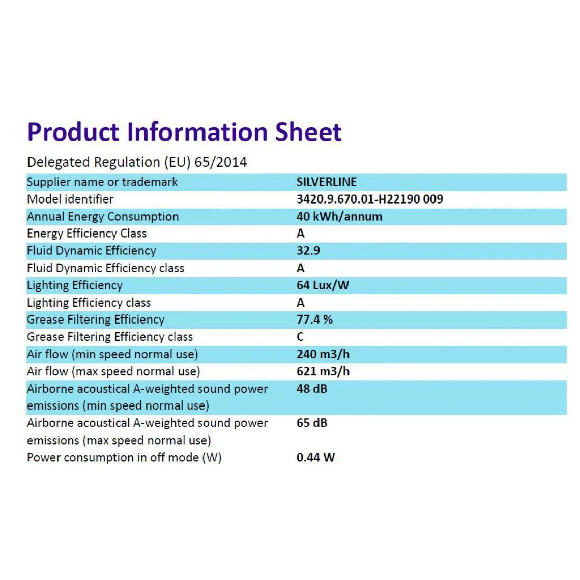 Hotte Décorative Inclinée 90cm 621m3/h Noir - H22190009 - SILVERLINE – Image 2