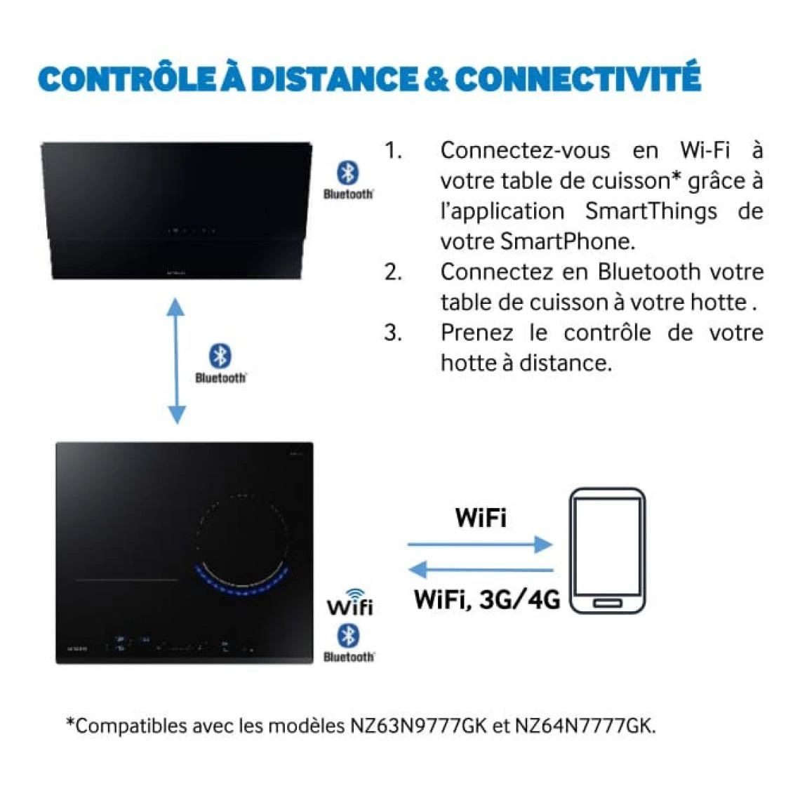 Samsung Hotte Decorative Murale NK24N9804VB – Image 4