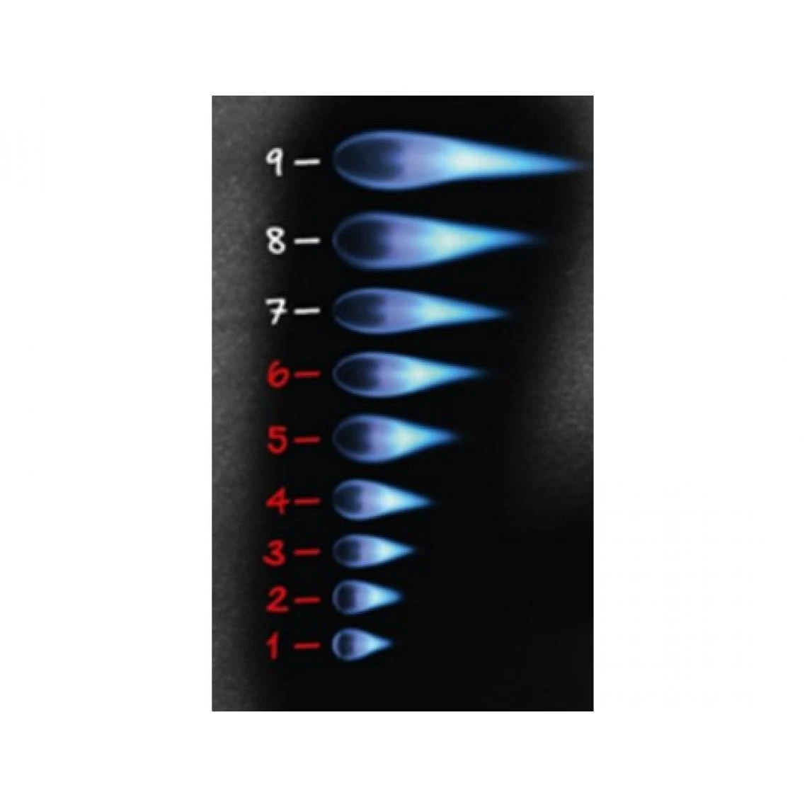 Beko Plaque Gaz HILW64322S – Image 2