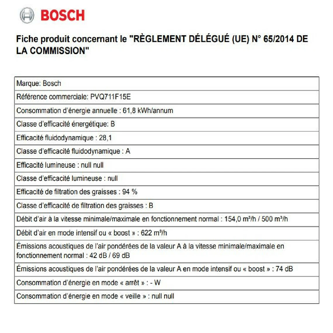 Bosch Table De Cuisson Aspirante Induction 70cm 4 Feux 7400w Noir - Pvq711f1... – Image 5